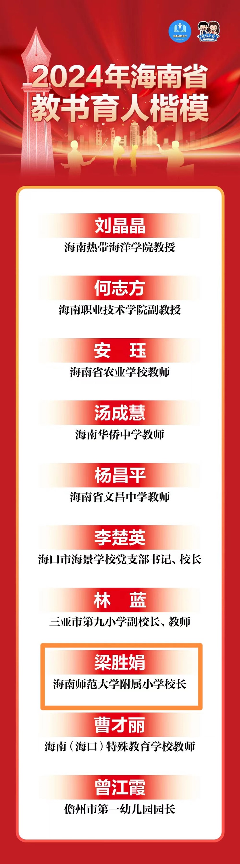 喜报！热烈祝贺欧乐影院
梁胜娟校长获评海南省教书育人楷模