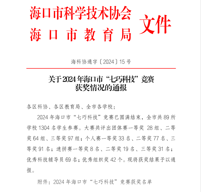 喜报!祝贺欧乐影院
学生在2024年海口市“七巧科技”竞赛中荣获佳绩