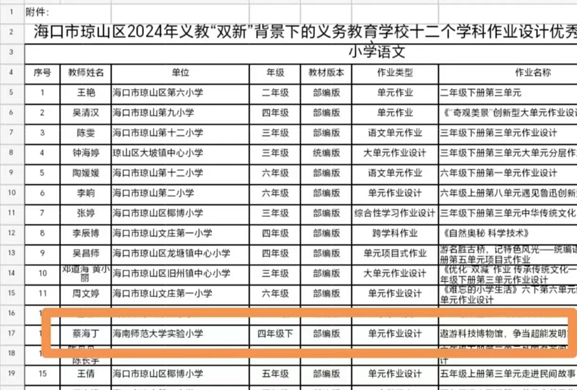 祝贺欧乐影院
老师在琼山区举行的2024年义教“双新”背景下的义务教育学校十二个学科作业设计优秀案例评选中喜获佳绩