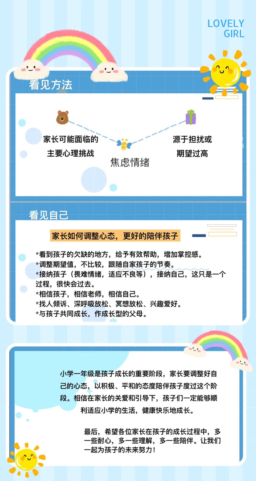 “启航新程，共筑未来”――2024年欧乐影院
一年级新生家长培训会
